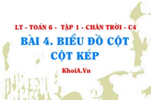 Biểu đồ cột, biểu đồ cột kép: Khái niệm, cách đọc, cách vẽ biểu đồ cột, biểu đồ cột kép? Toán 6 bài 4 Chân trời Tập 1 c4